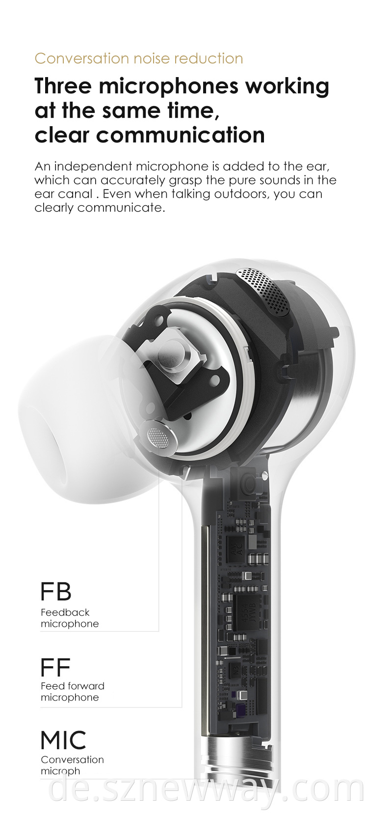 Xiaomi Earphone Air 2 Pro